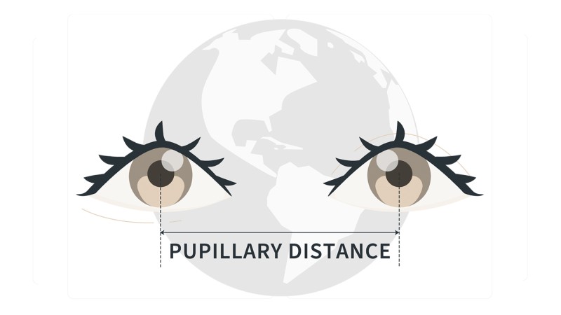 Come misurare la distanza pupillare (PD)?